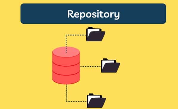 GitHub Repository Explained